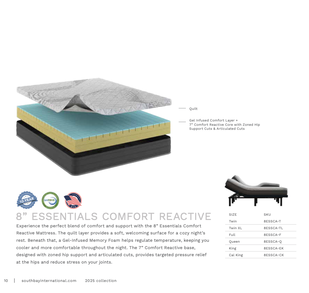 10" Essentials Comfort Reactive - Medium